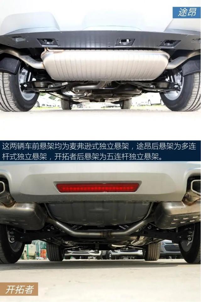 大众商务七座车有哪几款，大众商务七座车有哪几款型号（近3米轴距、7座、带四驱）