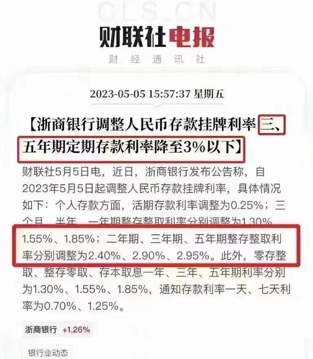 美联储再度大幅加息香港会加息吗，内地银行利率降到3%-