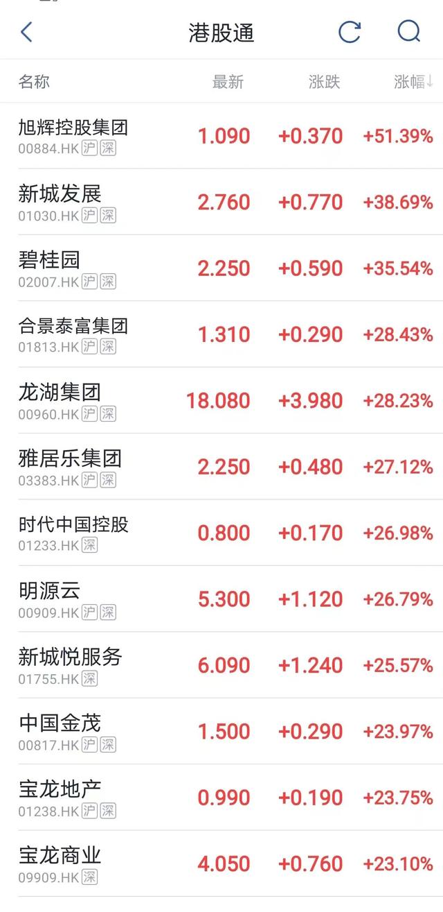 厦门市住房公积金管理中心，厦门市公积金管理中心上班时间（厦门公积金贷款最高可贷80万）