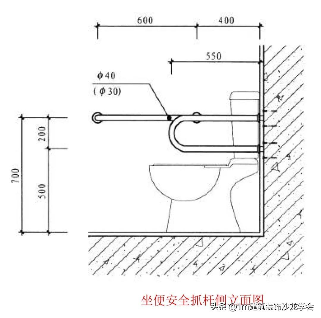 【室内套装门选购】套装门尺寸，室内设计门套尺寸（暗藏玄机的商业空间卫生间）