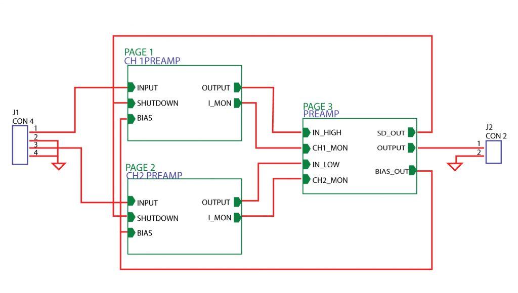 电子设计（如何绘制和设计PCB原理图）