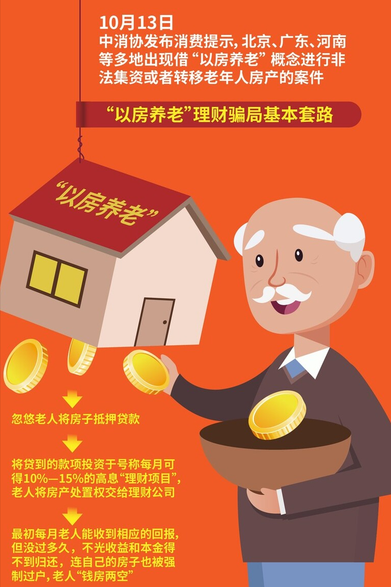 老人住自己房子每月交6300元房租，『以房养老』的新骗局