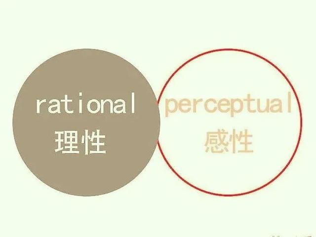 理性和感性的区别(理性和感性的区别举例)