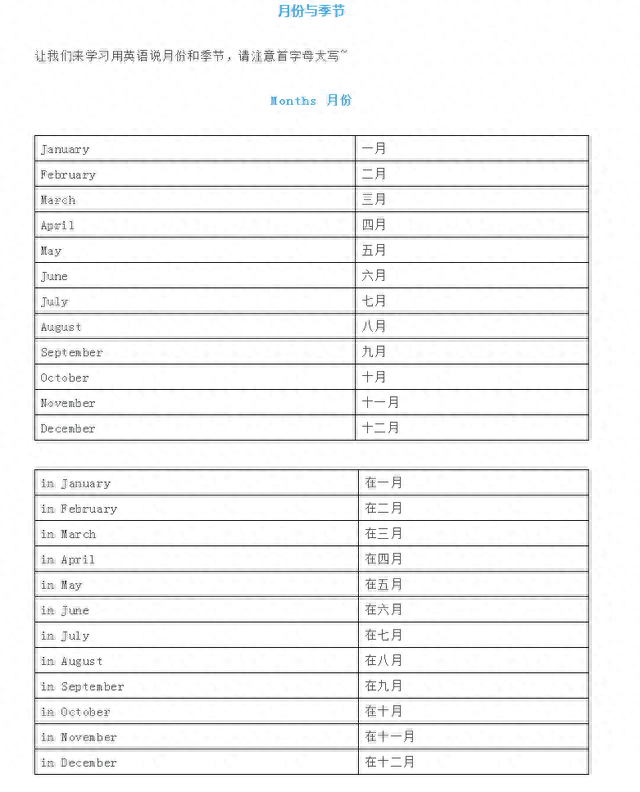 英语一周的单词，有关时间、星期、月份的英语表达