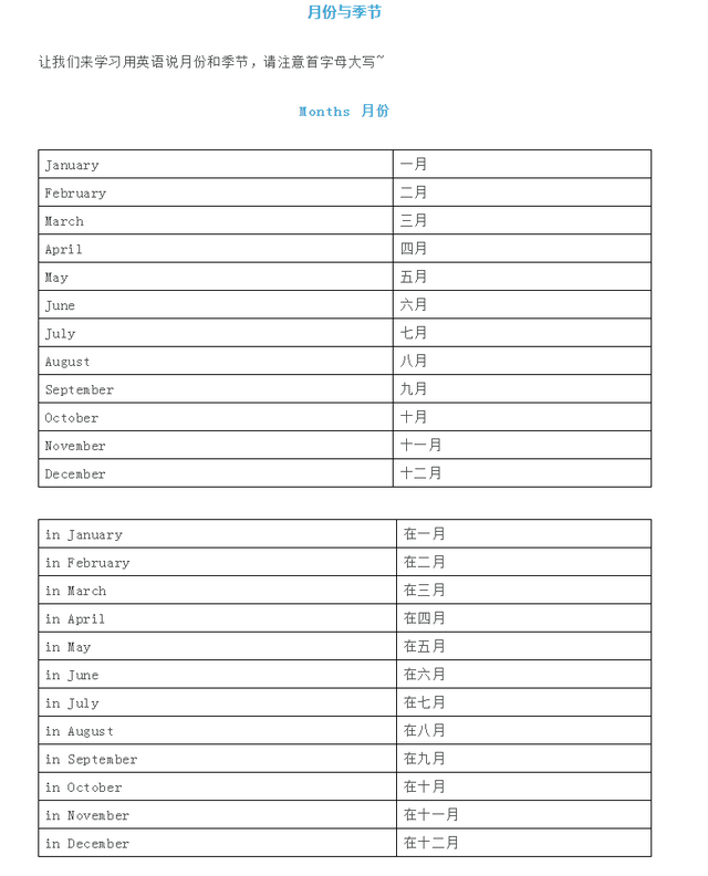 周一到周五的英语，周一到周五的英文是什么（有关时间、星期、月份的英语表达）