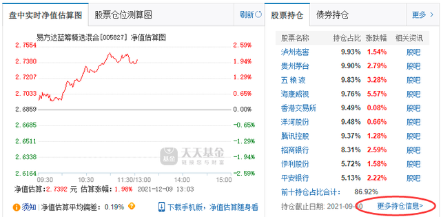 基金年收益率计算器app，基金收益率年化计算器？