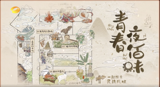 美食节目纪录片，中国美食纪录片前5名（5部热辣美食纪录片“直达”你的碗）