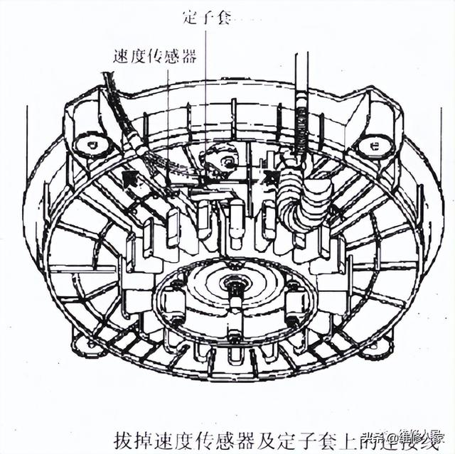 怎么拆洗衣机内桶，海尔双动力洗衣机内筒怎么拆卸（波轮全自动洗衣机的结构组成及拆装方法）