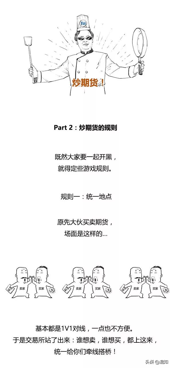 十分钟读懂期货，一口气搞懂期货<2>