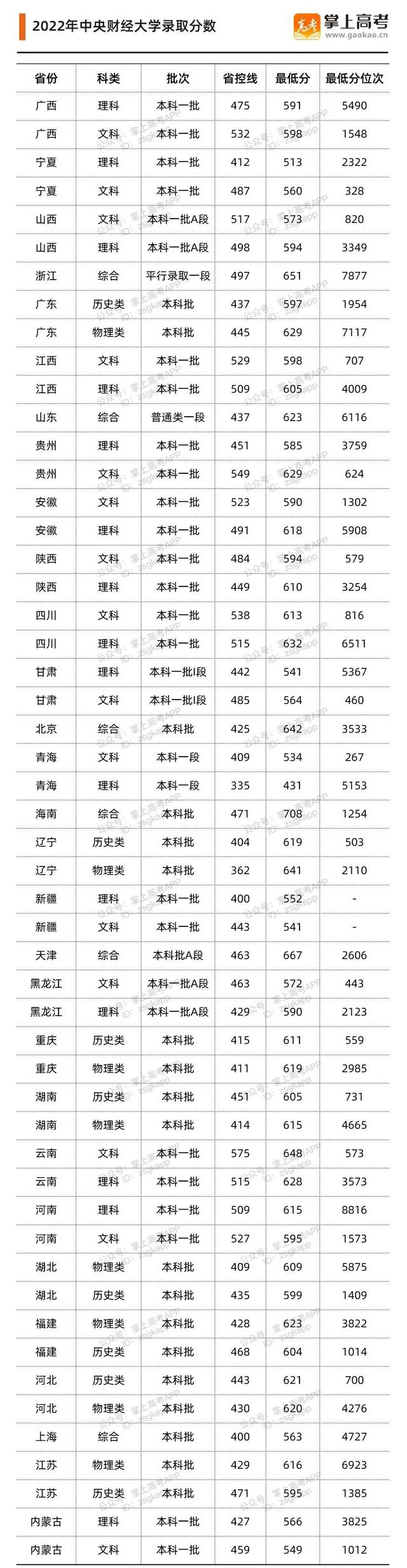 两财一贸是什么意思，抢着去的“两财一贸”