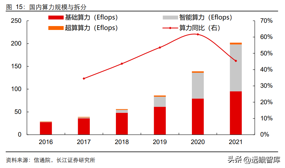 峰火（国内光通信设备）