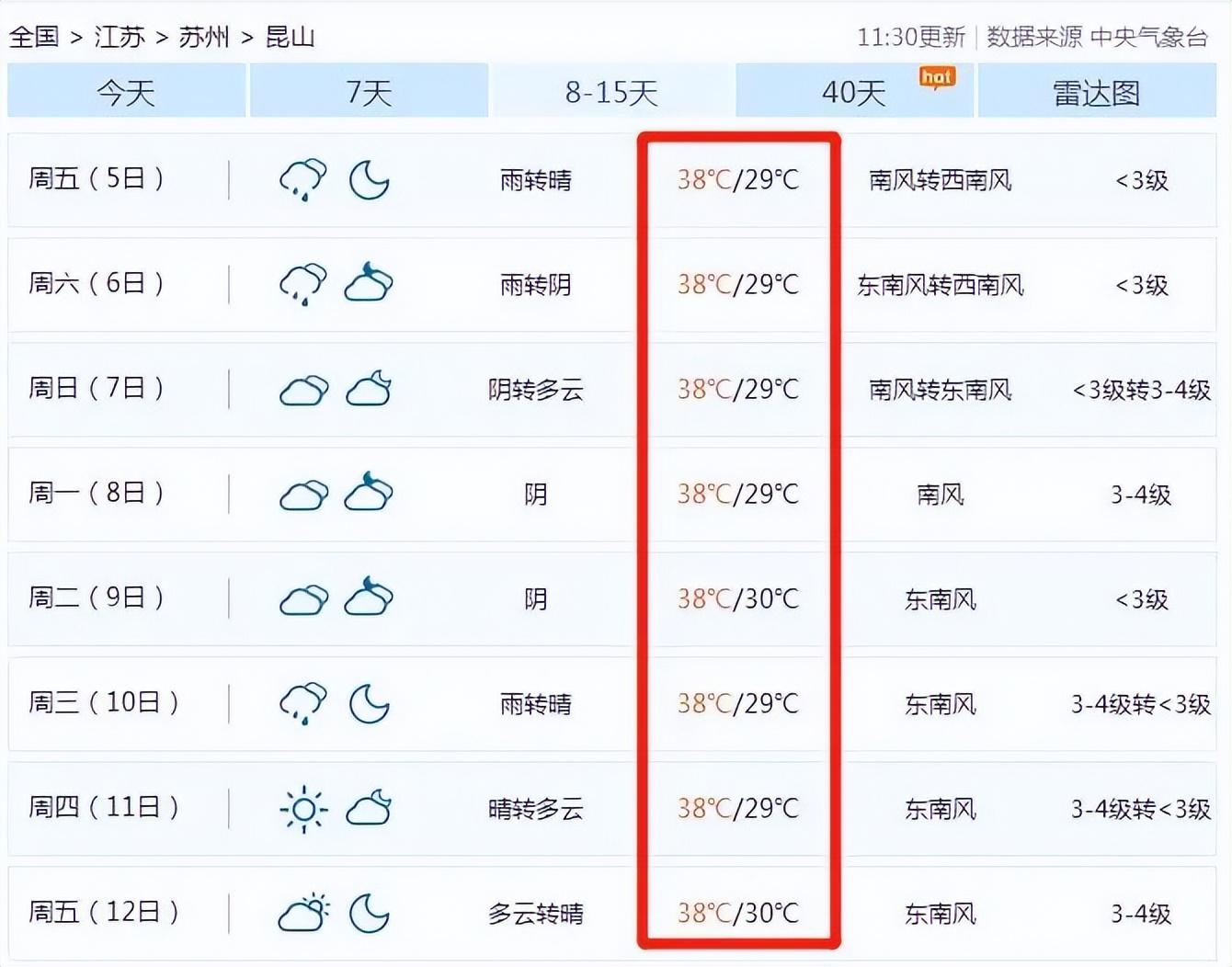昆山省电家电维修答疑解惑 调整！昆山这类人电价有变
