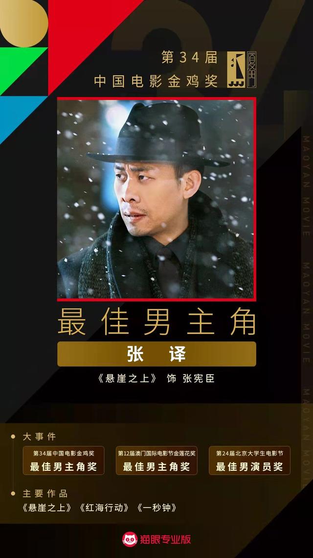 张小斐得了几个影后，第34届金鸡奖完整获奖名单
