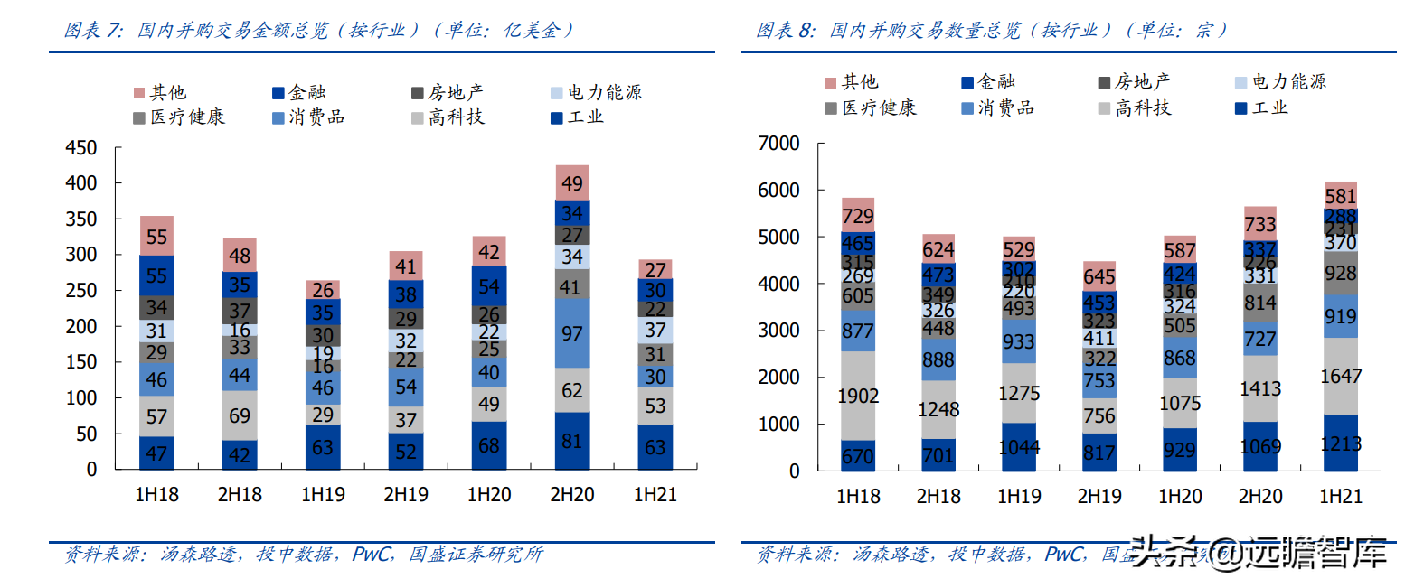 lsi公司（半导体行业深度）