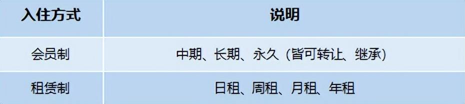 养老院叫什么名字比较好 什么养老院名称最好听