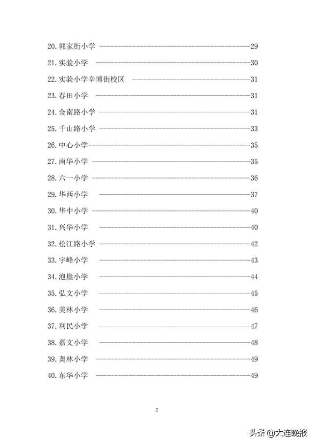 2022年大连甘井子区各所中学指标，甘井子区中小学学区划分
