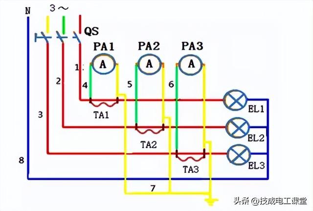 电线颜色代表什么线，家用电线颜色代表什么线（不同颜色的绝缘导线有什么含义和用途）