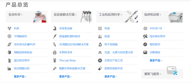 美国十大钢铁公司排名，美国337调查都有哪些钢铁企业（依然强大的美国制造--简述美国19家第二梯队世界五百强制造企业）