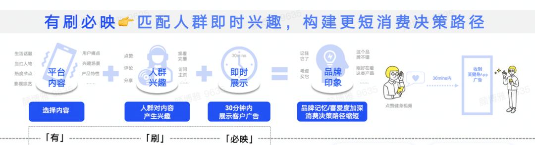 品牌广告有哪些（10大品牌广告拆解分析）