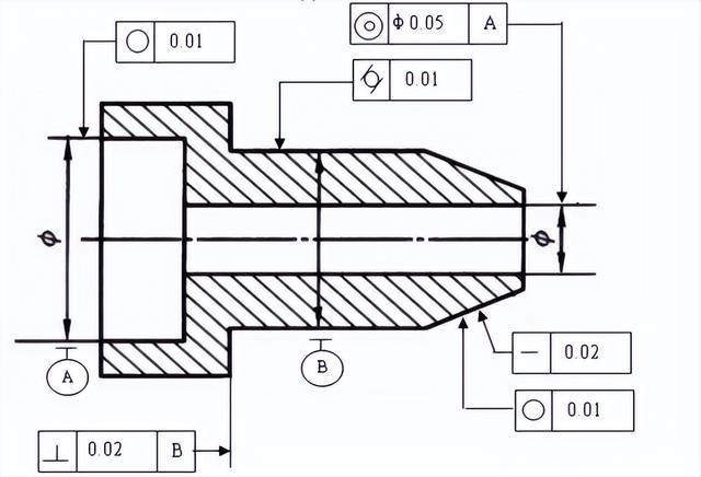 平键的用途和工作原理是什么，普通平键的工作原理（互换性与测量技术基础复习题及答案）