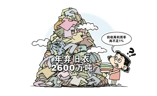 旧衣服回收加盟(收旧衣服的联系电话)