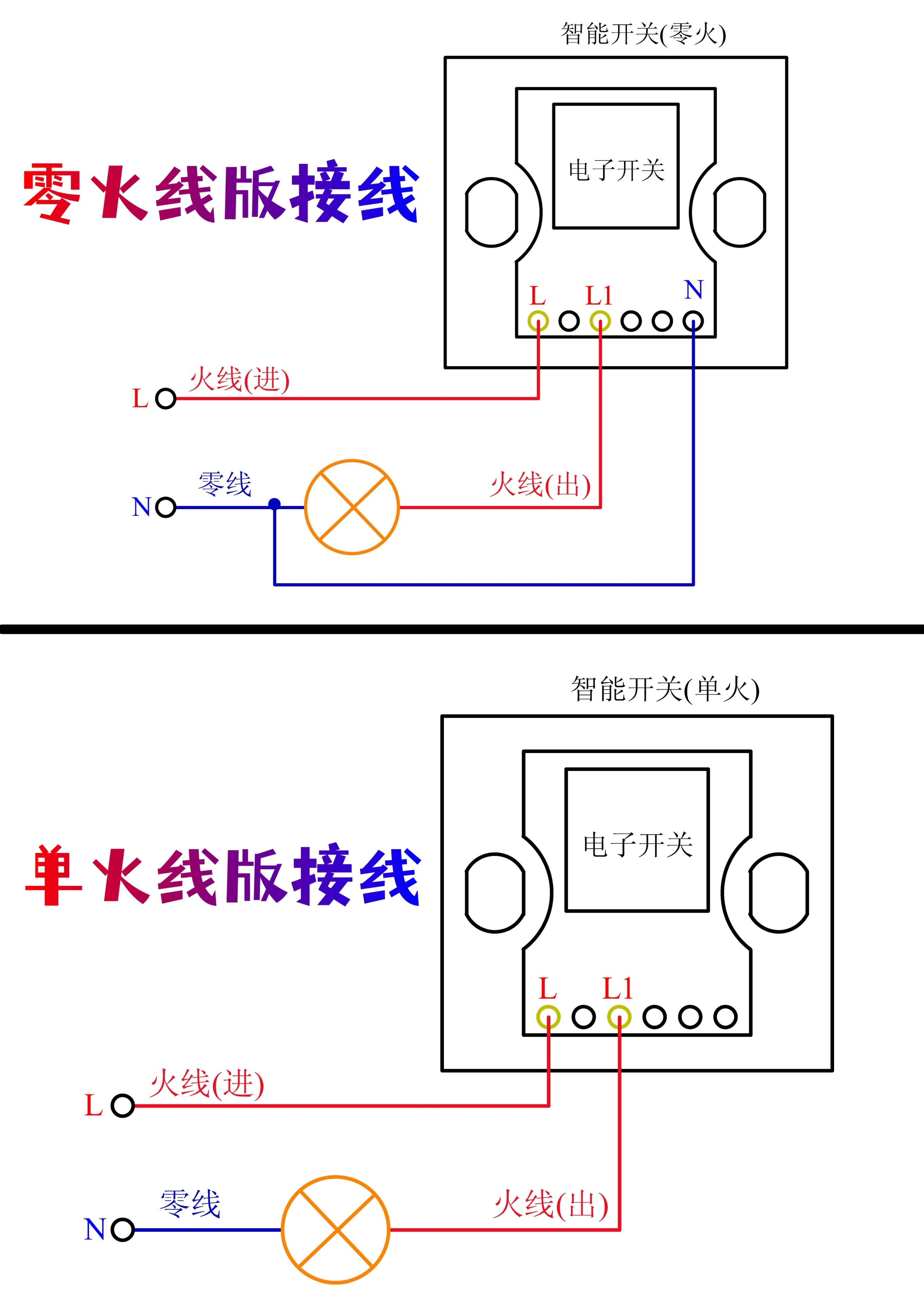 智能开关