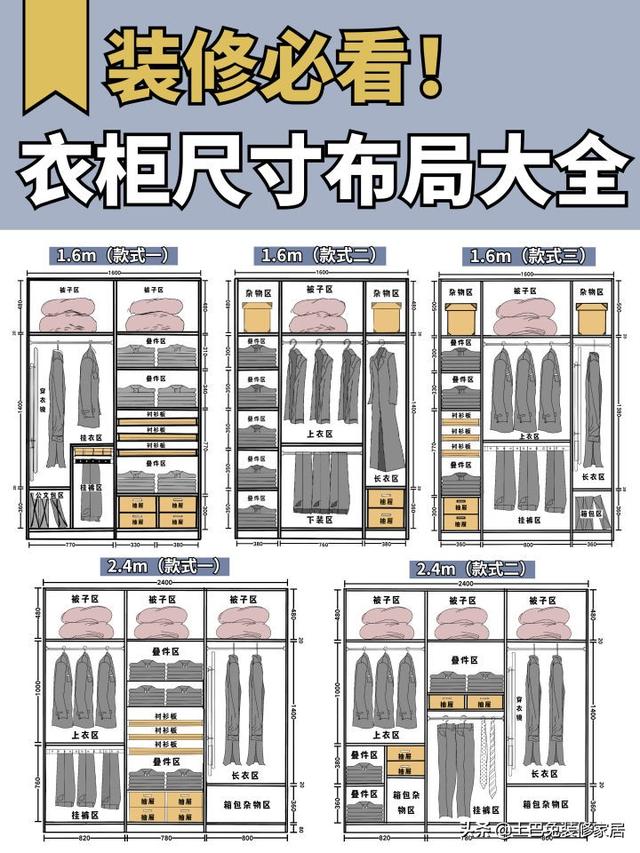 衣柜尺寸一般是多少合适，常用衣柜尺寸设计