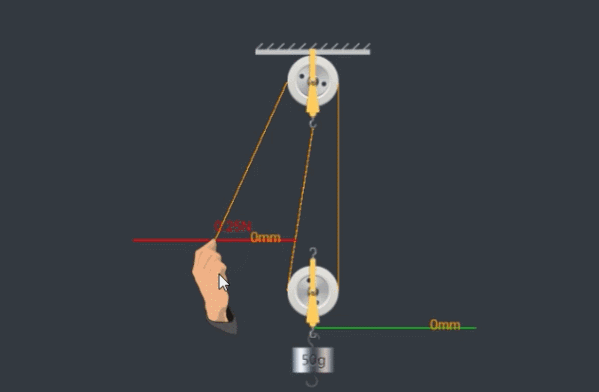 多次实验的目的，实验中多次测量的目的是什么（一组图片带你熟知八年级物理）