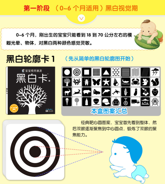 0到6个月的婴儿早教内容，0到6个月的婴儿早教内容是什么（0-6个月宝宝处于“视听刺激期”）