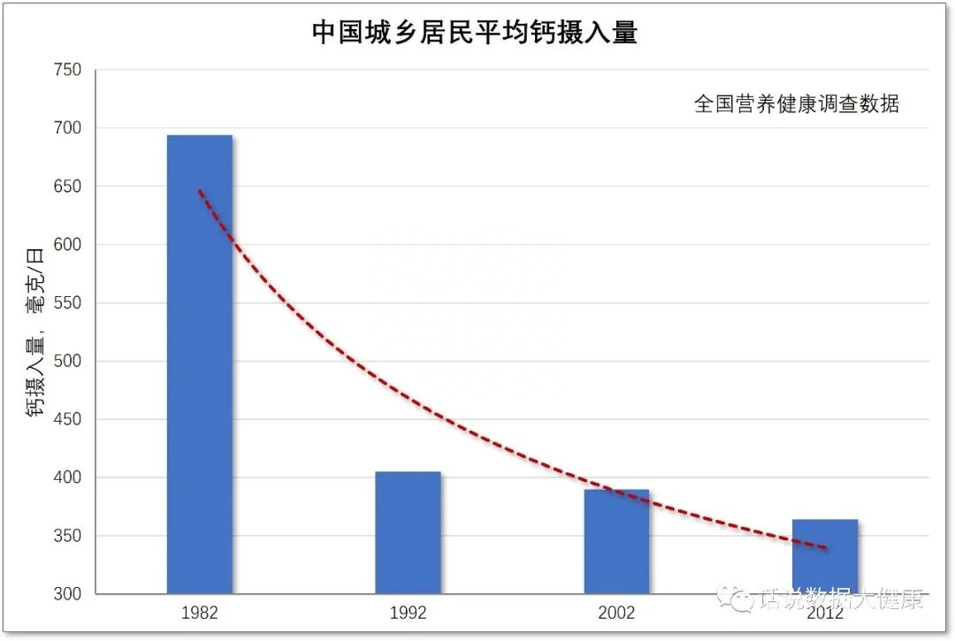 中国十大钙片排名(中国十大钙片排名)
