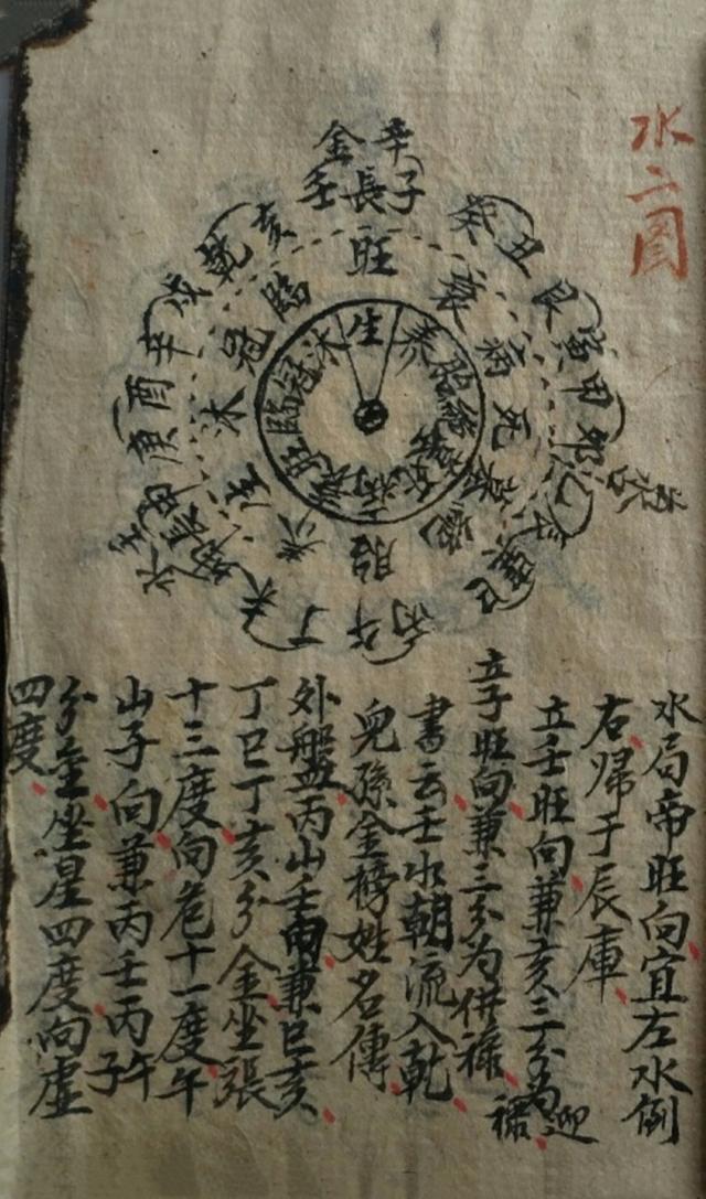四大局是哪四大局，铁路局认可的四大院校是哪些（四大局卦气）