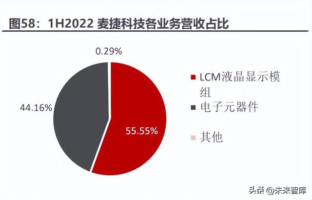 软磁铁氧体磁芯，软磁铁氧磁芯的用途（磁性元器件行业深度报告）