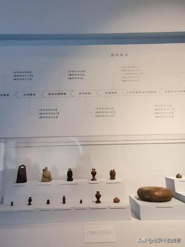 一斤是几两,1kg等于多少斤(汉、唐及元明清等朝代的重量都一样吗) 一斤是几两,1kg等于多少斤(汉、唐及元明清等朝代的重量都一样吗)