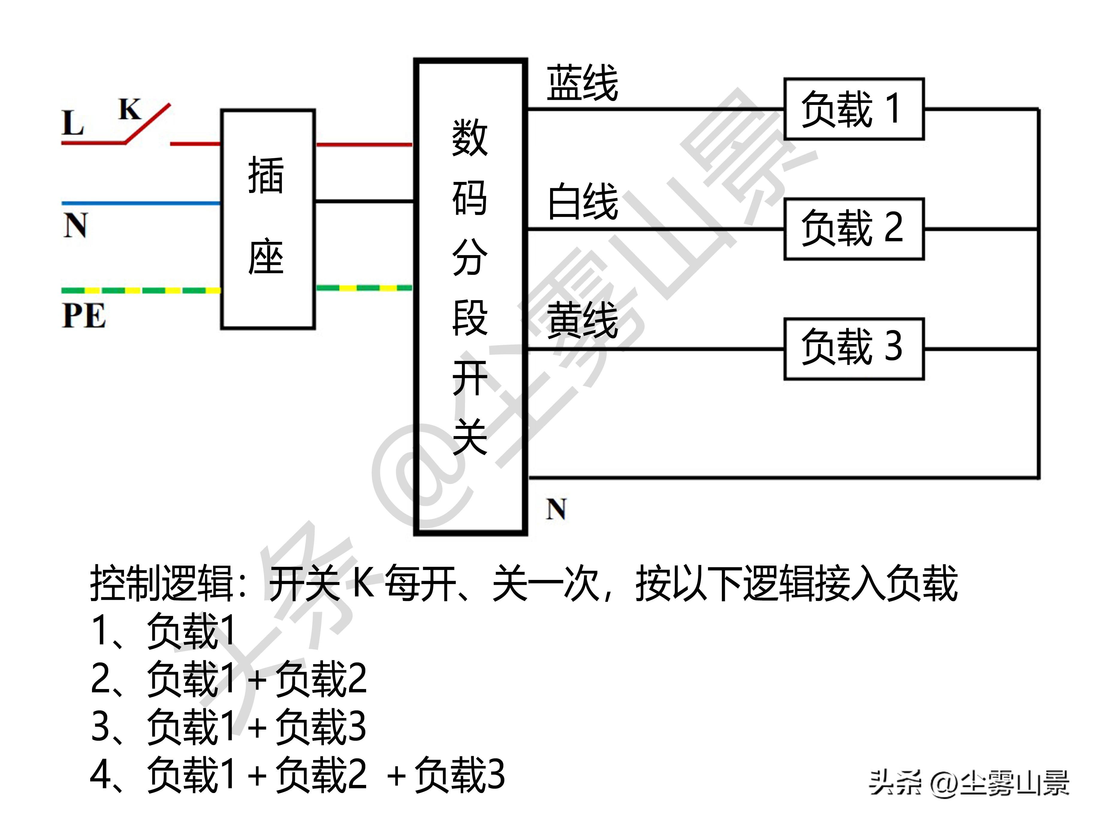 风暖浴霸开关正确的使用顺序，风暖浴霸5个开关使用顺序是什么（用数码分段开关控制的灯暖浴霸）