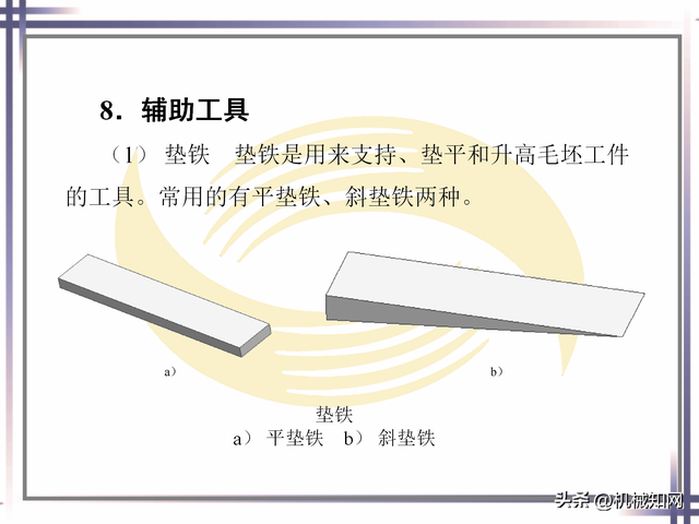 ppt基础操作大全，近400页PPT直观学习