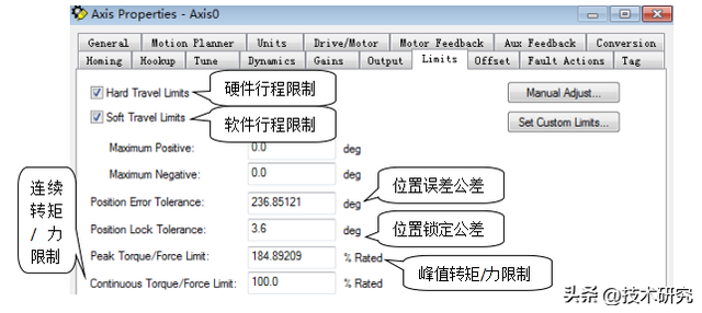 dpi是什么意思，dpi是什么意思怎么调（<5>组态轴的属性）