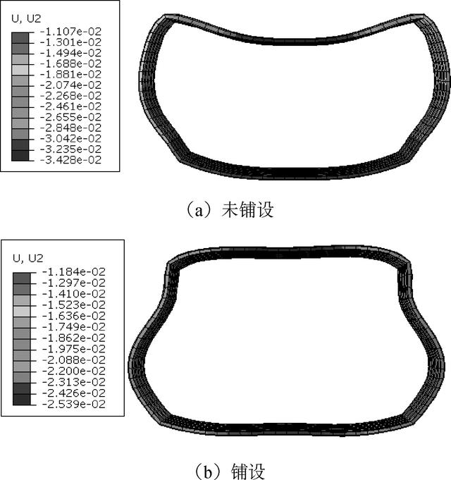 拟解决的关键问题怎么写，论文开题报告怎么写（大跨径箱形钢波纹管涵洞力学特性数值模拟）