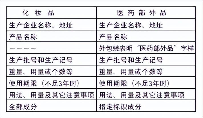 日本彩妆品牌(日本平价化妆品小众品牌)