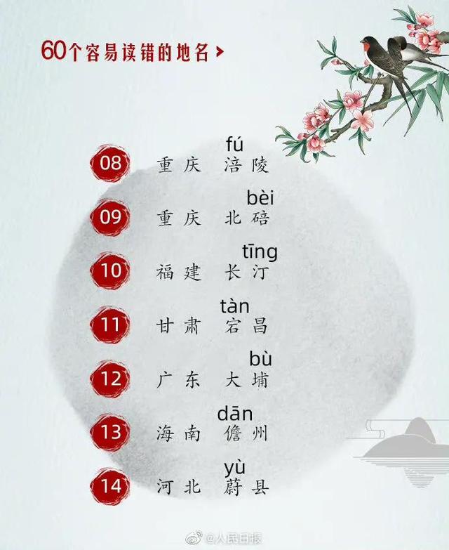 cafe怎么读，cafe怎么读音（这些地名你读对了嘛）