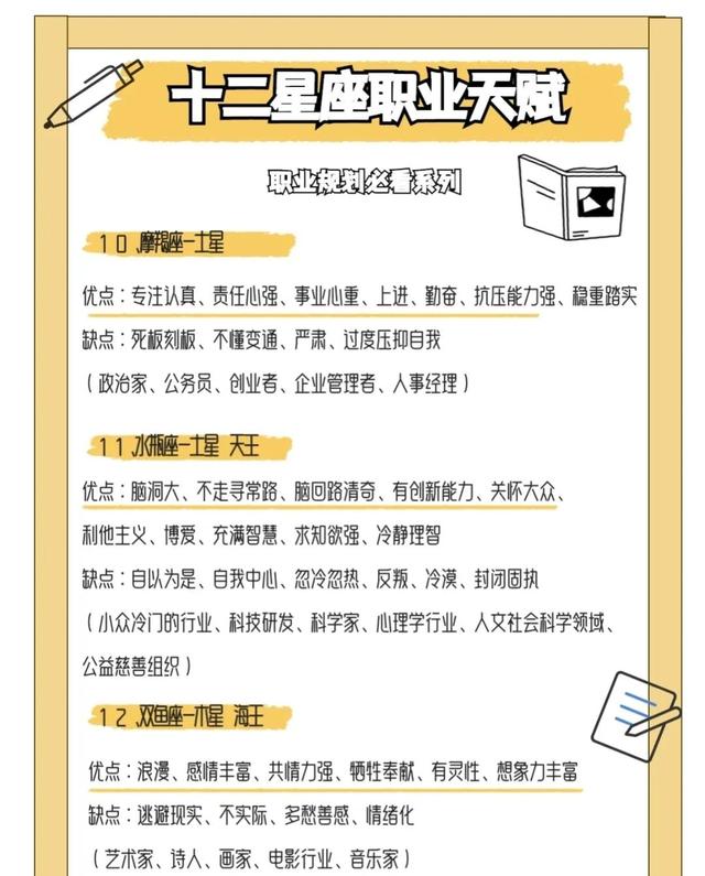 十二星座都有哪些，12月份的星座有哪些（关于十二星座，了解一下吧）