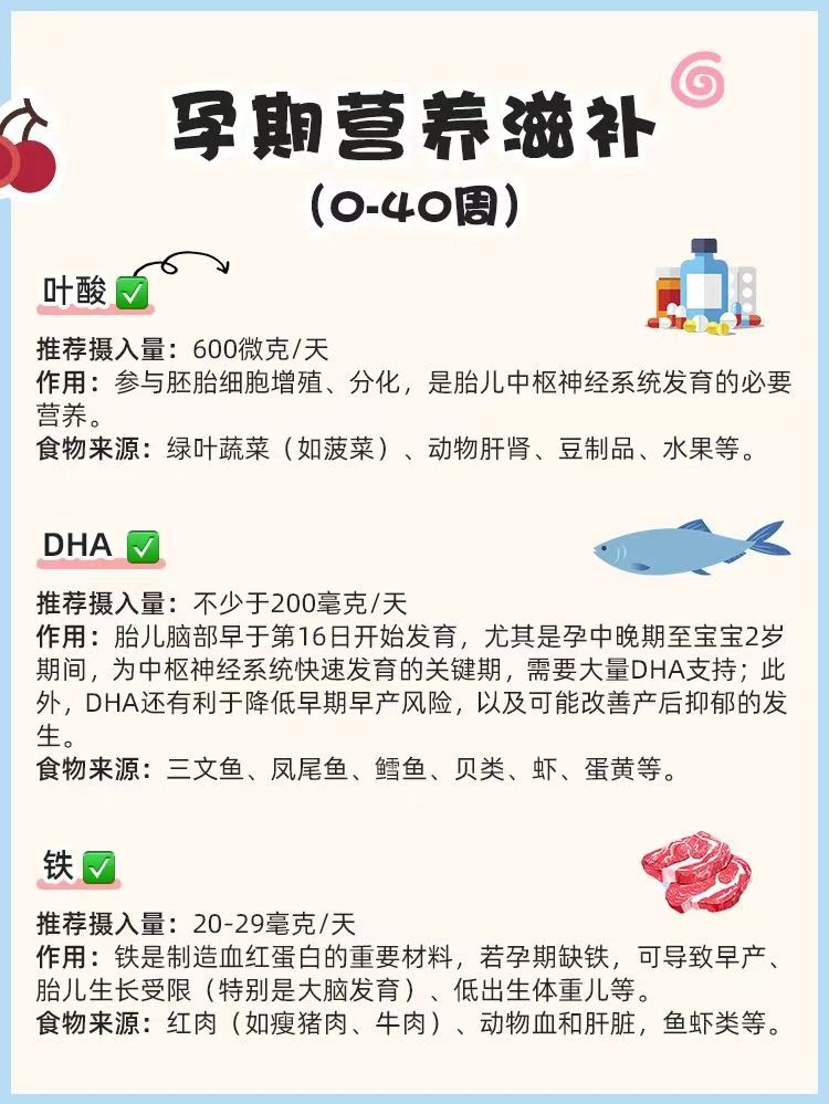 孕妇吃啥好呢营养好的东西，孕妇吃什么食物营养最好（怀孕期间孕妇吃什么）