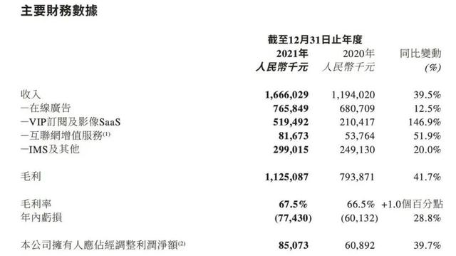 faceu是什么拍照软件，美颜相机最新版本2022（美图的未来不是“炒币”）