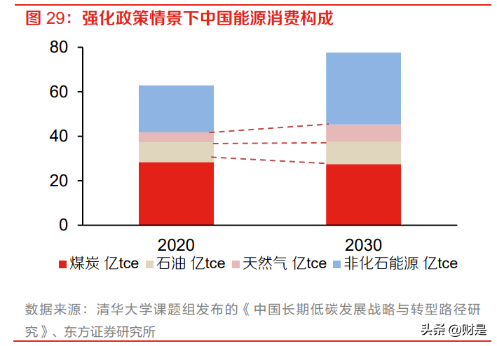 申马（贵研铂业研究报告）