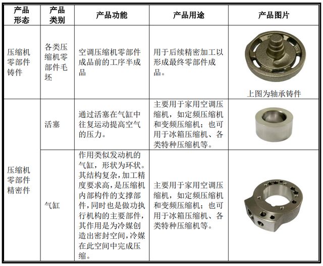 广东精艺金属股份有限公司（美的）