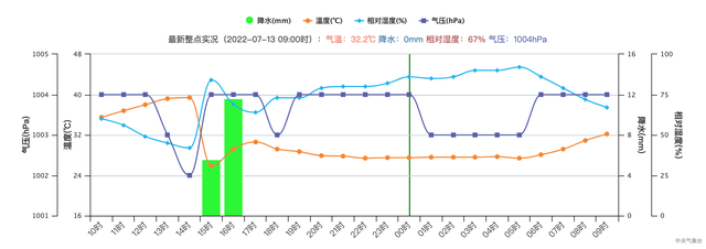 宁波十三级大风，十三级大风（宁波超强大风从何而来）