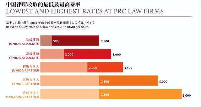 什么人适合学法学，什么人适合学法学理科生学法学的利弊（搜索热度最高的法学专业）