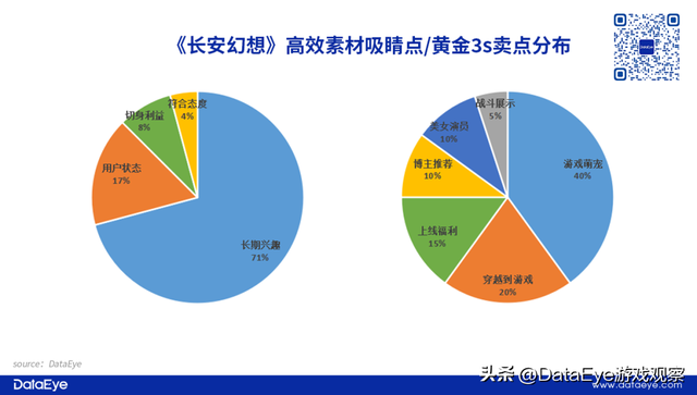 3gqq幻想西游ip，幻想西游网页游戏在哪里（2022年最后两款回合制）