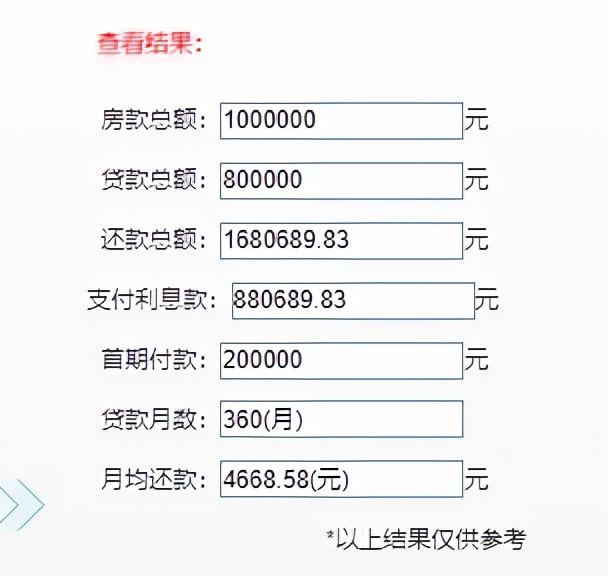 南昌银行小额贷款利率是多少啊，南昌县房贷利率多少（100万房子可省6.35万利息）