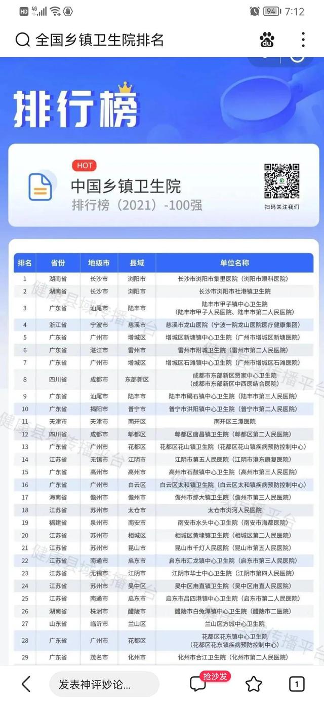 全国十大骨科医院，全国骨科医院排名前十名榜（一个是有ICU能开颅手术的卫生院）