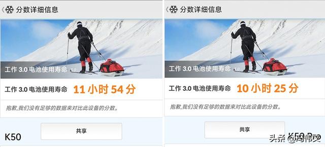 水桶号什么意思，水桶号是什么意思（评测：别人是水桶）